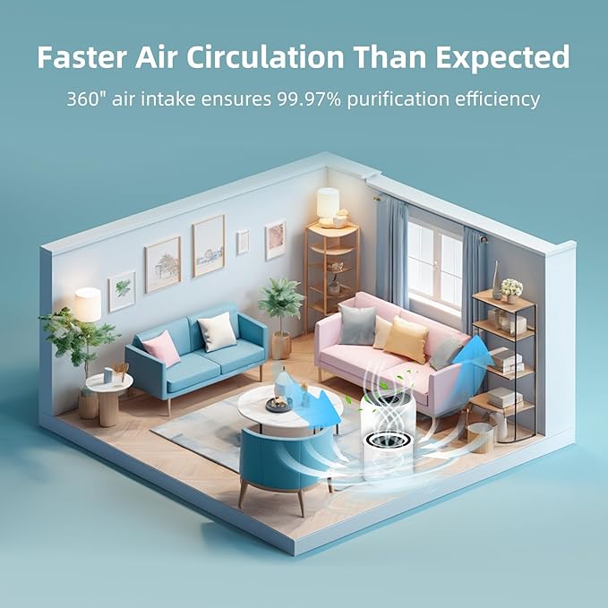 Core 300 Replacement Filter for LEVOIT Core 300-P Air Purifier, 3-in-1 H13 True HEPA Replacement Filter,Activated Carbon Filtration System，2 Pack