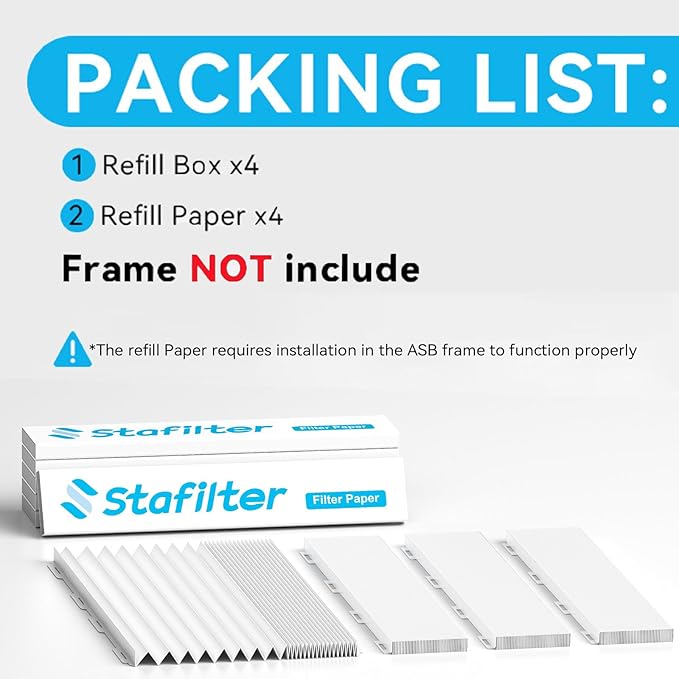 14X25x1 Filter Refills, 4 Pack MERV 8 Refills Paper Only for Stafilter Reusable Frame(Without Frame)