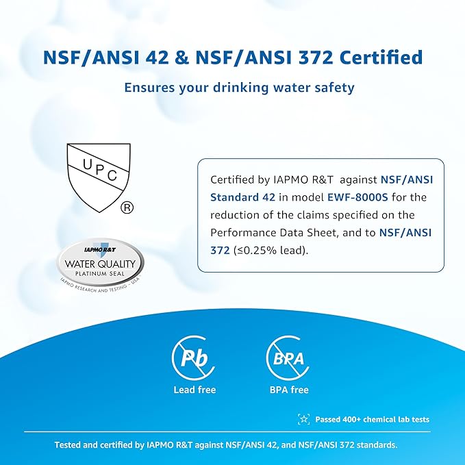 Filterlogic 3US-PF01 3US-MAX-F01 Replacement Filter, NSF/ANSI 42 Certified Replacement for Filtrete® 3US-PF01, 3US-MAX-F01H, 3US-PF01H, Delta RP78702, Manitowoc K-00337, K-00338, HF20, HF25, Pack of 2