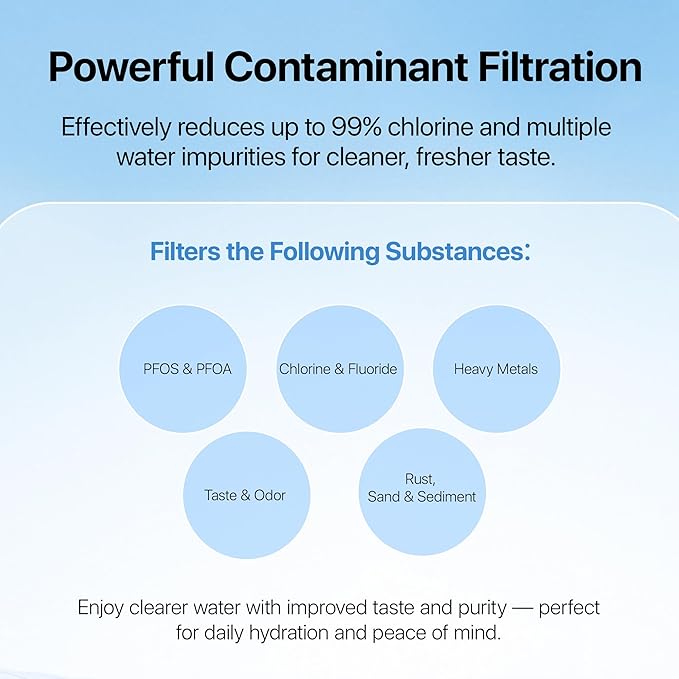 2387 Pro Filter Replacement Compatible with Alexapure – 1 Pack,11Dx5Wx5H Long-Lasting Replacement Element for Clean Drinking Water