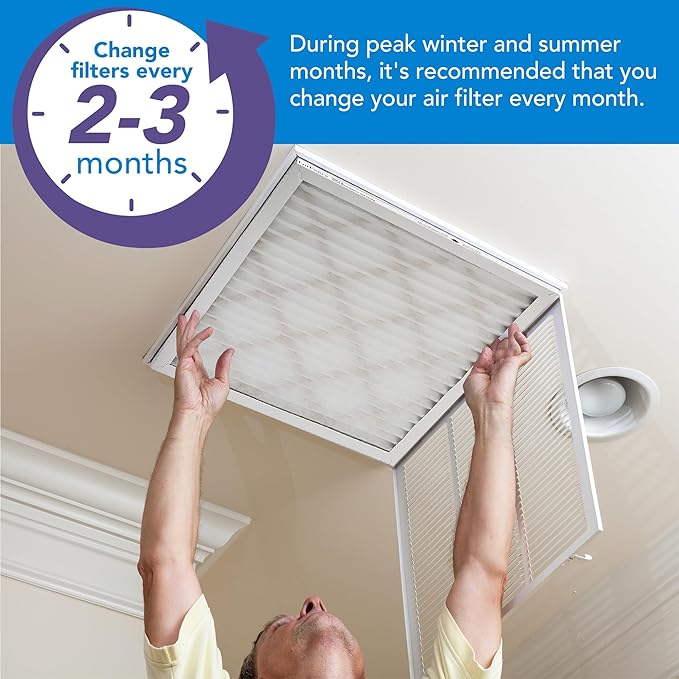 LotFancy 20x20x1 Air Filter, 6 Pack MERV 11 Pleated Furnace Air Filters Replacement for HVAC (Actual Size: 19.75"x19.75"x0.75")