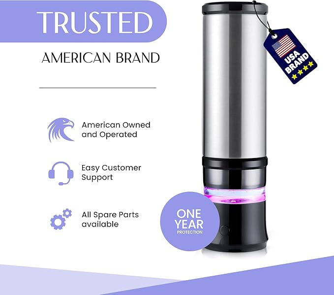 2 in 1 Hydrogen Water Bottle Generator – SPE/PEM Technology – Stainless Steel Bottle with Self Cleaning Mode – 11oz / 330ml – Up to 1300 PPB Hydrogen Enriched Water