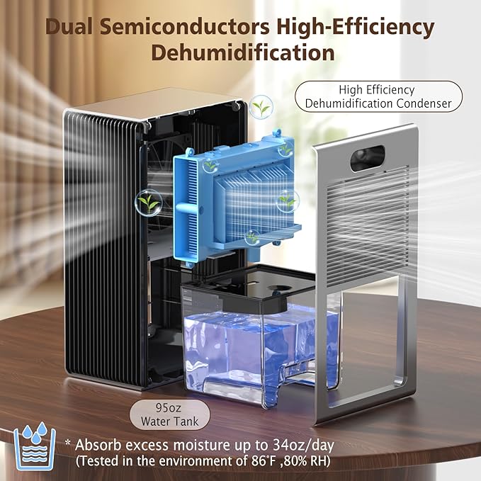 NineSky Dehumidifier for Home, 95 OZ Water Tank, (1000 sq.ft) Dehumidifiers for Bathroom Bedroom Basement with Auto Shut Off,7 Colors LED Light (Silver)