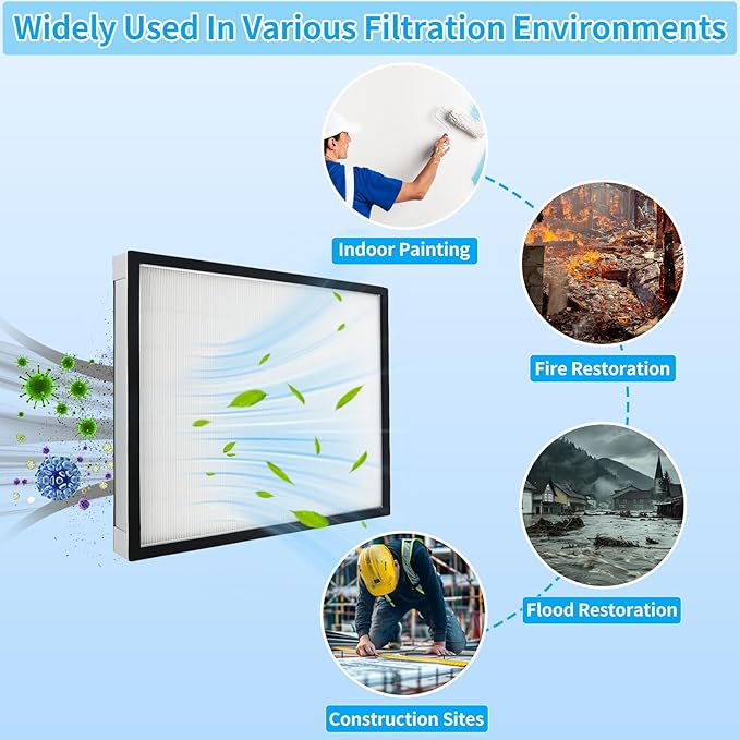 AS-550 F301H HEPA Filter, Compatible with BlueDri Air Scrubber Stage 2 HEPA 550 Air Filter, 16x19x2. Shield 550 HEPA Air Scrubber Filter Replacement, Suitable for VEVOR, Dri-Eaz, and Phoenix, 2-Pack