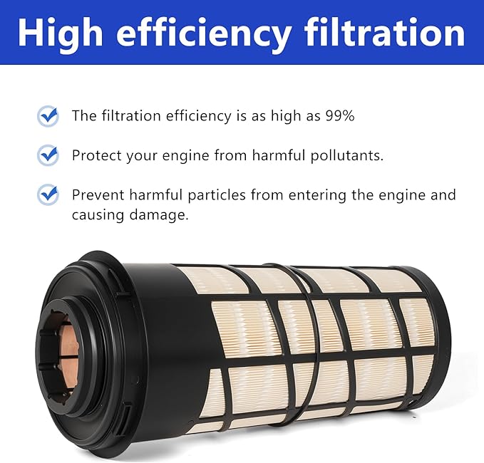 RE282286 RE282287 Inner & Outer Air Filter Kit - Fit for John Deere 318D 319D 320D 323D 5045D 5045E 5050E 5055E 5060E 5065E 5075E 5075EF 5055E