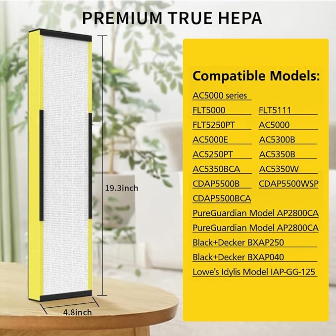 FLT5000 True Hepa Filter C Compatible with Guardian FLT5111, AC5000 series, AC5250PT, AC5300B, AC5350W, Also Compatible BXAP250 and Lowe's Idylis IAP-GG-125 Protection for allergy sufferers