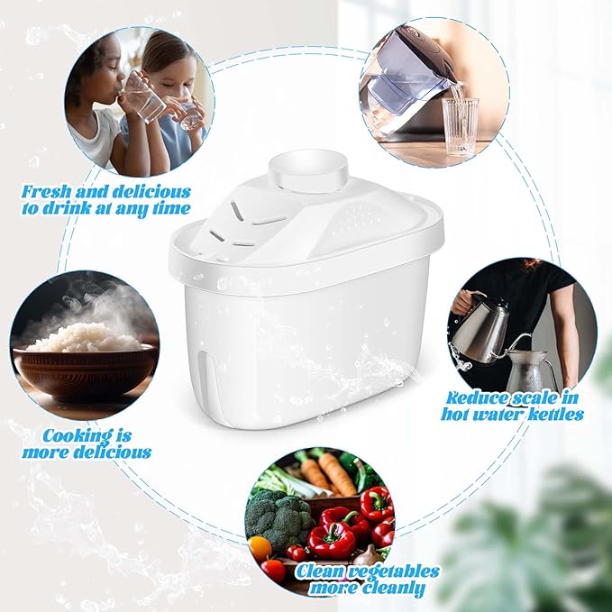 2 Pcs Alkaline Water Filter Replacement Alkaline Water Pitcher Replacement Cartridge for Healthy Drink, 7 Stage Filtration System to Purify