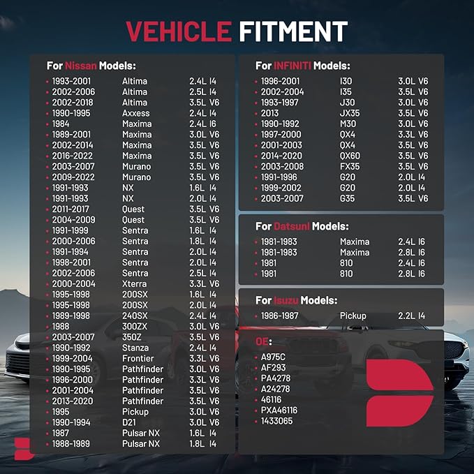 BDFHYK A24278 Engine Air Filter Compatible with Infiniti, Nissan, Saab & Subaru - 350Z, Altima, Frontier, Maxima, Murano, Pathfinder, Quest, Sentra, Xterra, FX35, G20, JX35, M30, Forester
