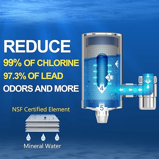 1200 Gallons Faucet Water Filter, 2.2 GPM Outlet Flow Rate Tap Water Filter, Six Improvements Water Faucet Filtration System, Removes Chlorine, Lead, Sediments, Bad Taste and More