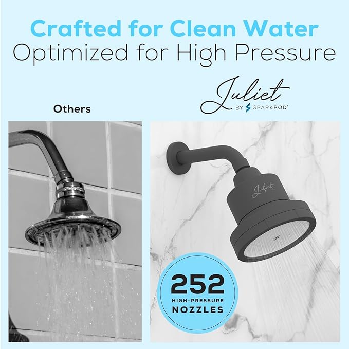 THE JULIET FILTERED SHOWER HEAD - Luxury High Pressure Shower Head with Filters - Removes Impurities for Healthier Hair and Skin - Reduces Hair Breakage, Skin Dryness & Irritation (Matte Black)
