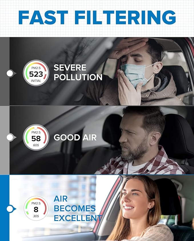 PHILTOP Cabin Air Filter, Replacement for CF11177, Leaf(2011-2023), Sentra(2013-2019), Juke(2011-2017), Cube(2009-2014), Premium ACF046 Cabin Filter with Activated Carbon Filter