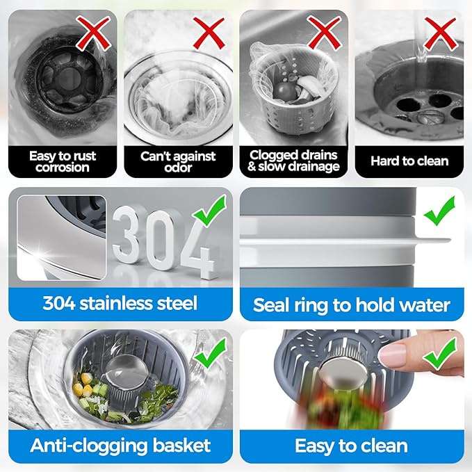 Kitchen Sink Drain Strainer - 3Pack Sink Stopper, Drain Protector, Kitchen Drain Plug & Sink Installation Parts with Anti-Clogging Basket, Fit US Standard 3-1/2'' Sink Drain Hole, Silver