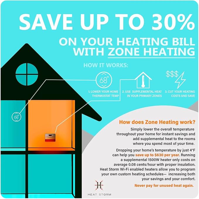 Heat Storm HS-1500-PHX-WIFI Infrared Heater, Wifi Wall Mounted