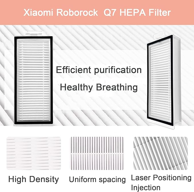 Q7 Series Replacement Parts for Roborock Q7 Q7+ Q7 Max Q7 Max+ Robot Vacuum, 1 Main Brush,4 Side Brushes, 4 HEPA Filters