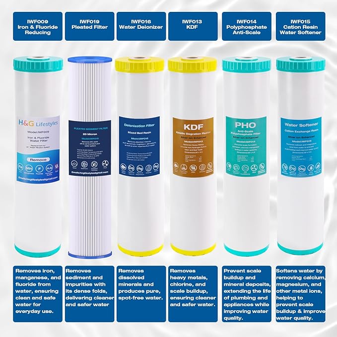 H&G Lifestyles 20" x 4.5" 20 Micro Whole House Pleated Sediment Water Filter for Well Water, Removes Dust Sands Impurities,Replacement Compatible with 20 X 4.5 Water Filtration System 2pcs