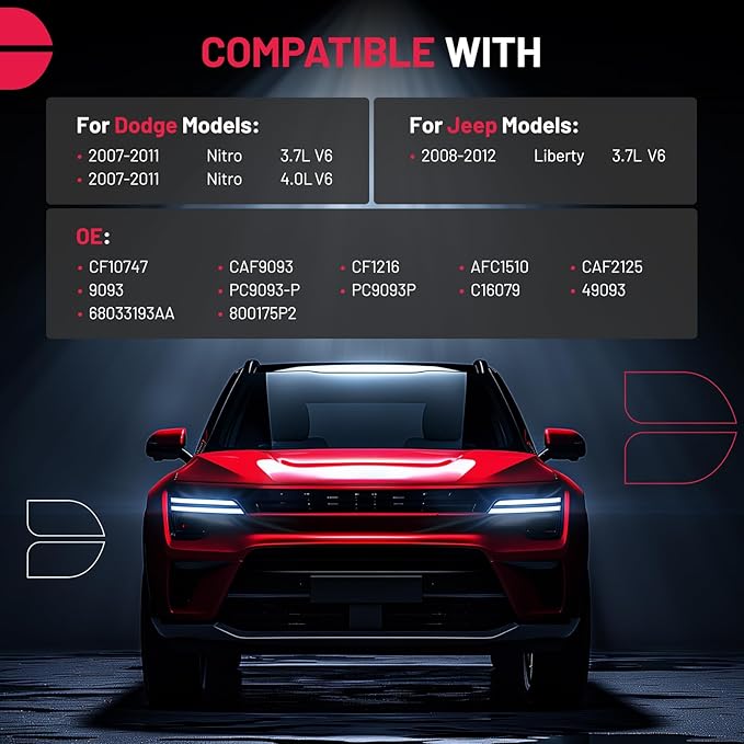 BDFHYK CF10747 Cabin Air Filters with Activated Carbon Compatible with Jeep Liberty 2008-2012, Compatible with Dodge Nitro 2007-2011 3.7L 4.0L V6, 2PCS