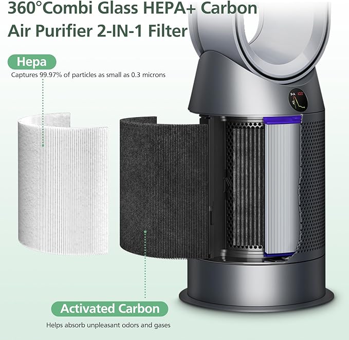 1 Pack 360 Combi Glass HEPA + Carbon Air Purifier Filter Replacement for Dyson HP10 HP07 TP10 TP09 TP07 TP06 TP04 TP4A HP04 HP06 HP09 HP4B PH01 PH02 PH03 PH04 PH3A DP04 Pure Cool Hot Humidify Fan