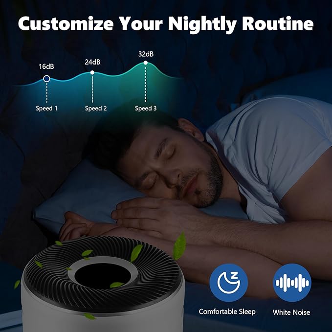 Funmit Core 400S to·Xin Absorber Replacement Filter for LEVOIT Core 400S Smart WiFi Air Purifier, 3-in-1 H13 True HEPA Replacement Filter, Part # Core 400S-RF-TX (LRF-C401-GUS), Green, 1 Pack