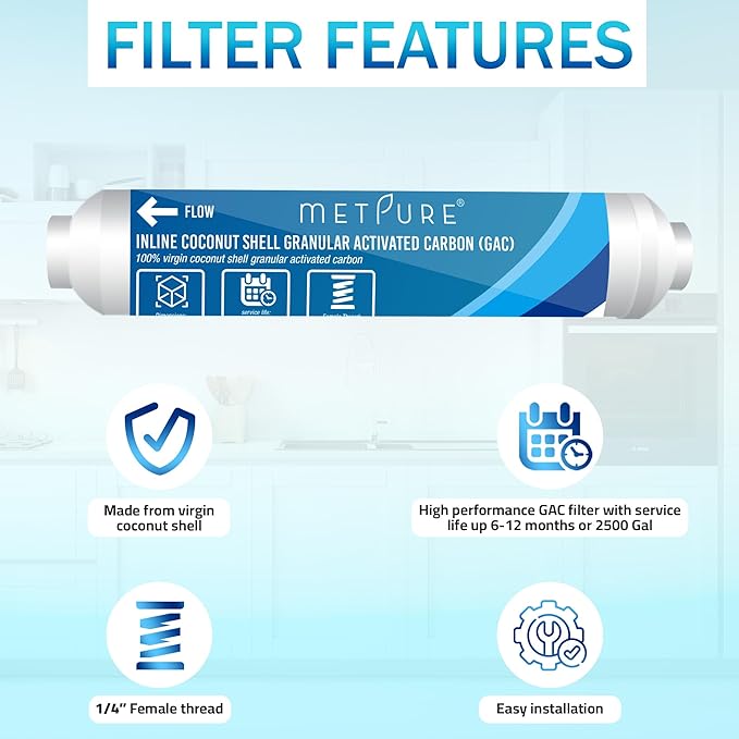 In line Water Filter for IceMaker, Refrigerator, Water Filtration System, Coffee Maker 2" x 10" x 1/4" OD FIP Female Thread GAC Coconut Shell Granular Activated Carbon Post Filter