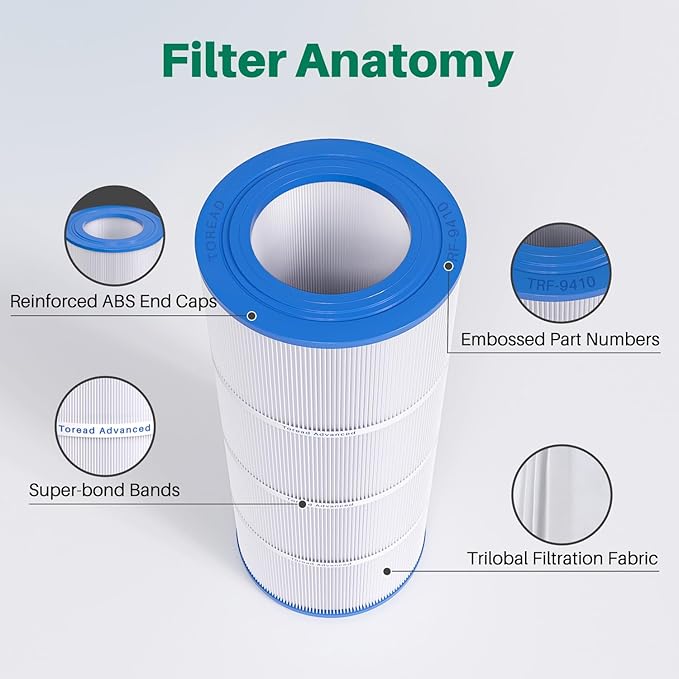TOREAD® Replacement for Pool Filter Pentair CC100, CCRP100, PAP100, PAP100-4, Ultral-C3, Unicel C-9410, R173215, Filbur FC-0686, 59054200, 160316, 160354, SP100 Predator 100, 100 sq. ft. Cartridge