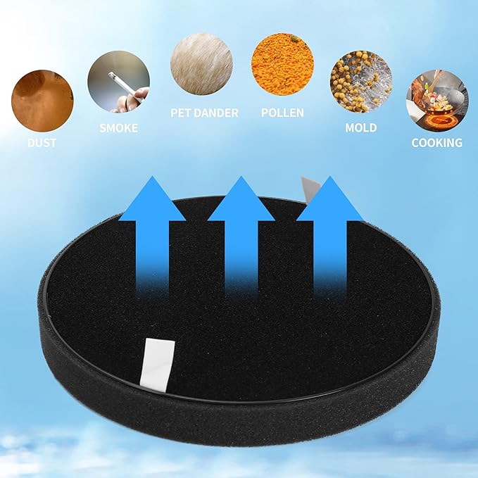 4-Pack Halo Replacement Filter, Compatible with Pure Enrichment PureZone Halo Purifier PEAIRDSK, 2-in-1 Filters