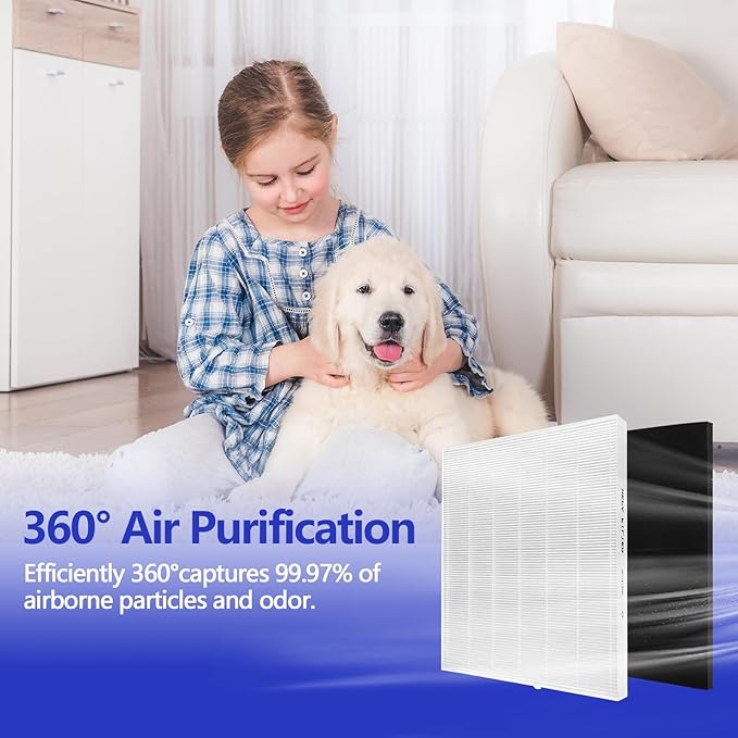 AP-1512HH Air Purifier Replacement Compatible with Coway Airmega AP-1512HH and Airmega 200M air Purifier, 2 True HEPA Filter and 4 Carbon Pre-Filters for Part No #3364899