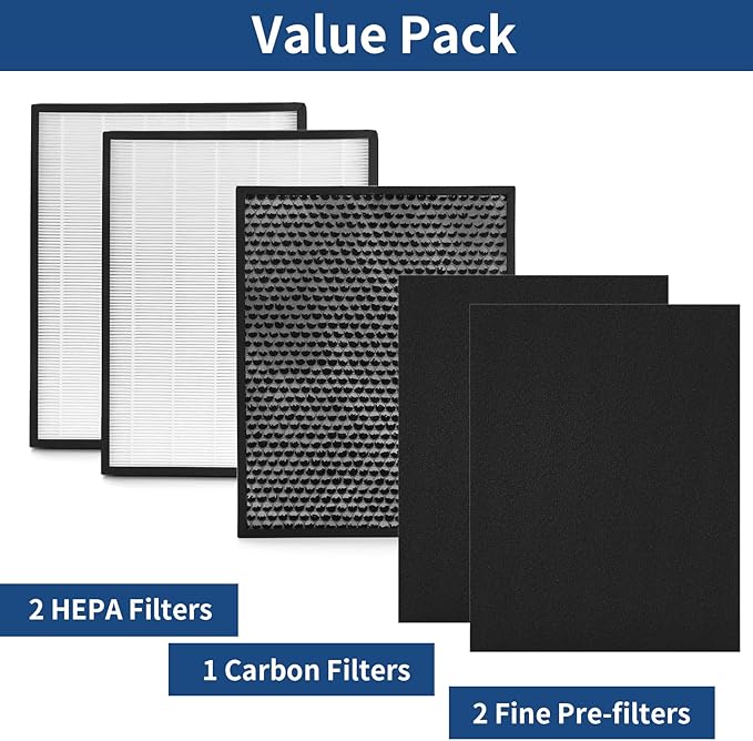 IC-4524 Replacement Filters Compatible with InvisiClean Claro IC-4524 Air Purifi-er, 2Pcs True HEPA, 1Pcs Activated Carbon Filter and 2Pcs Nylon Pre-Filters