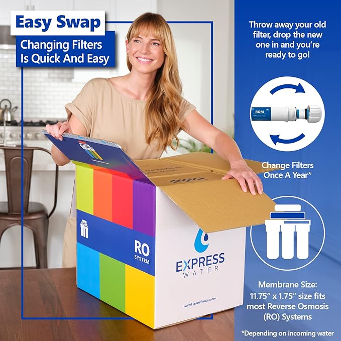 Express Water – 4 Pack Reverse Osmosis Membrane – RO Membrane 50 GPD Water Filter Replacement – Under Sink and Reverse Osmosis System…
