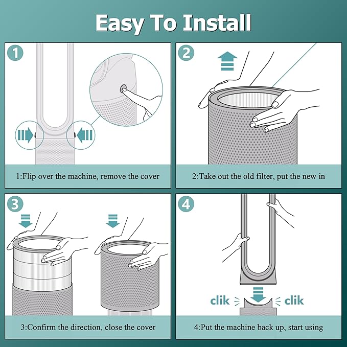 TP01 HEPA Filter Replacement for Dyson Tower Purifier Pure Cool Link TP01, TP02, TP03, AM11, BP01, Funmit 360° Combi HEPA and Activated Carbon Filter, Compared to Part 968126-03