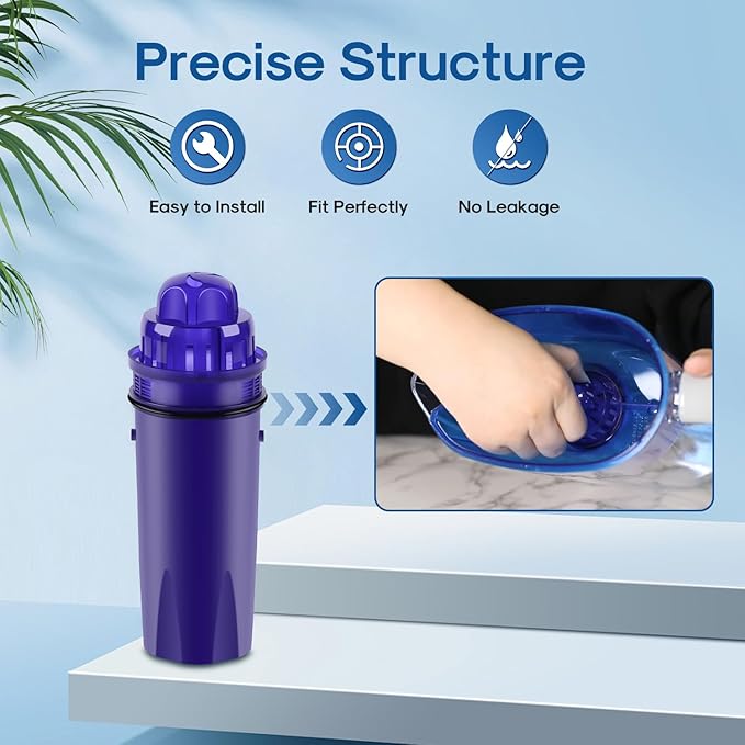 ICEPURE Pitcher Water Filter Replacement for PUR CRF950Z, CRF-950Z, PPF900Z, PPF951K, PPT700W, CR-1100C, CR1100CV, DS-1800Z, PPT711W, PPT711B, PPT111W and More PUR Pitcher and Dispensers System, 3PACK