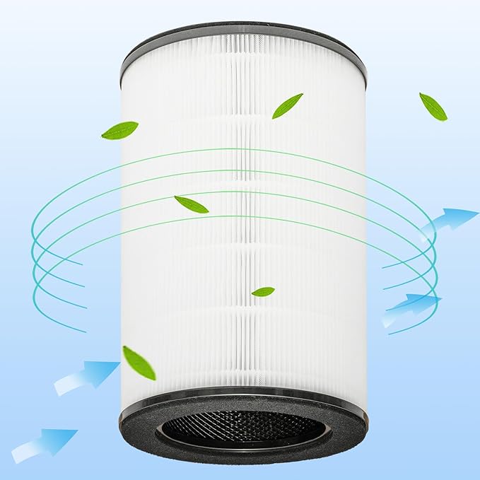 2 Pack AP-T45 AP-40FT Filters Replacement,True HEPA Filter Compatible with Homedics Total Clean 5-in-1 Air Cleaner Purifier AP-T40FL,AP-T40WT,AP-T40WTAR,AP-T45,AP-T45-BK,AP-T45-WT,Part #1461901