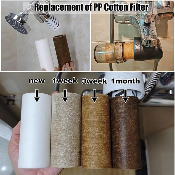 Miniwell Shower Filter System - Purify Water, Reduce Hard Water and Chlorine, Soften Skin and Hair | Bathroom Filter for Contaminants (Black)