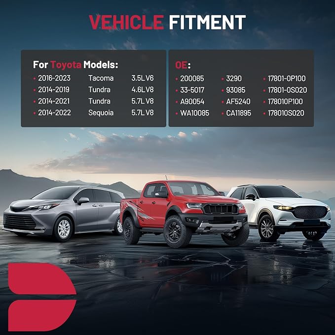 BDFHYK CA11895 Engine Air Filter Compatible with Toyota Sequoia 2014-2022, Tacoma 2016-2023, Tundra 2014-2021, 3.5L 4.6L 5.7L, Replace# 17801-0P100