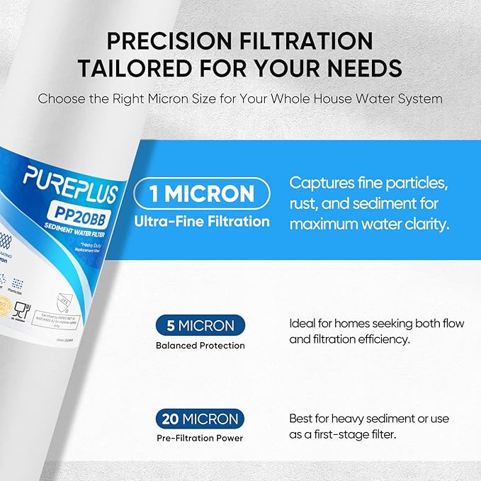 PUREPLUS 1 Micron 20" x 4.5" Whole House Sediment Home Water Filter Replacement Cartridge, Compatible with DGD-5005-20, AP810-2, P5-20BB, FP25B, FPMB5-20, 155358-43, SDC-45-2005, 4 Pack