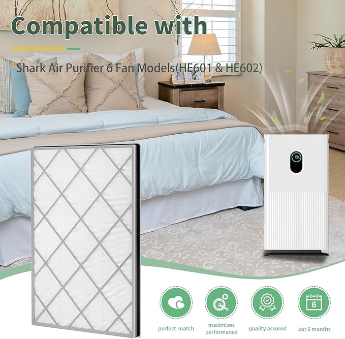 HE601 Replacement Filter for Shark Air Purifier 6 Fan, Compatible With Shark HE601 & HE602 Air Purifier,3 in 1 H13 True HEPA Activated Carbon Filter, Part# HE6FKPET, HE6FKBAS,HE6FKPRO, 1 PACK