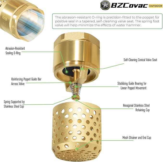 2-Inch Brass Foot Valve with Mesh Strainer, Universal One-Way Female NPT Check Valve with Backflow Prevention, Lead-Free Brass Construction for Irrigation and Water Pump Systems