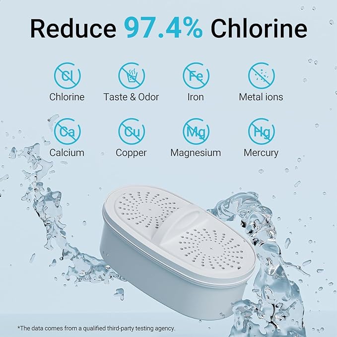 Replacement for All Waterdrop Pitcher and Dispenser Filtration Systems, Fits Waterdrop WD-PF-01A Plus, Reduces PFAS, PFOA/PFOS, Chlorine, Last Up to 200 Gallons (Pack of 6), AQUA CREST