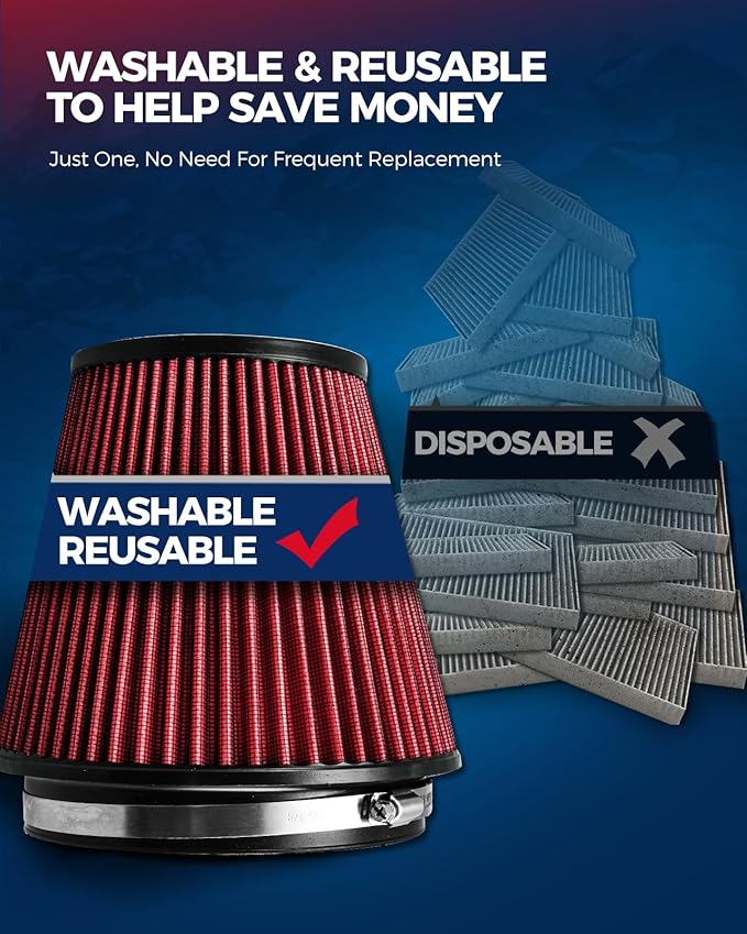 KAX Premium Washable Engine Air Filter, RU-1041 Universal Clamp-On Air Intake Filter, Reusable Replacement Air Filter, Flange Diameter: 6 In, Filter Height: 7.5 In, Flange Length: 1 In
