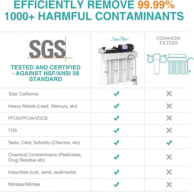 SimPure T1-400ALK Alkaline UV Reverse Osmosis System, NSF/ANSI 58 Certified, Tankless RO Water Filter System 400 GPD, pH+ Remineralization Water Filtration Under Sink, BPA Free, Built-in Pump