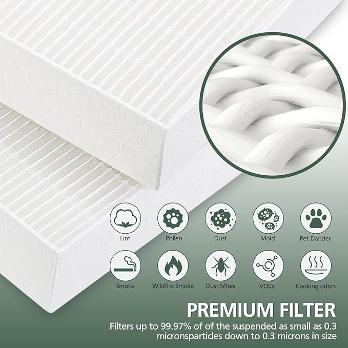 HPA100 HEPA Filter Replacement HRF-ARVP100 for Honeywell HPA100 Series Air Purifier, HPA094, HPA104, HPA105 HPA3100, HPA5100 Series, 2 HEPA R and 8 Precut Carbon Pre-Filters A