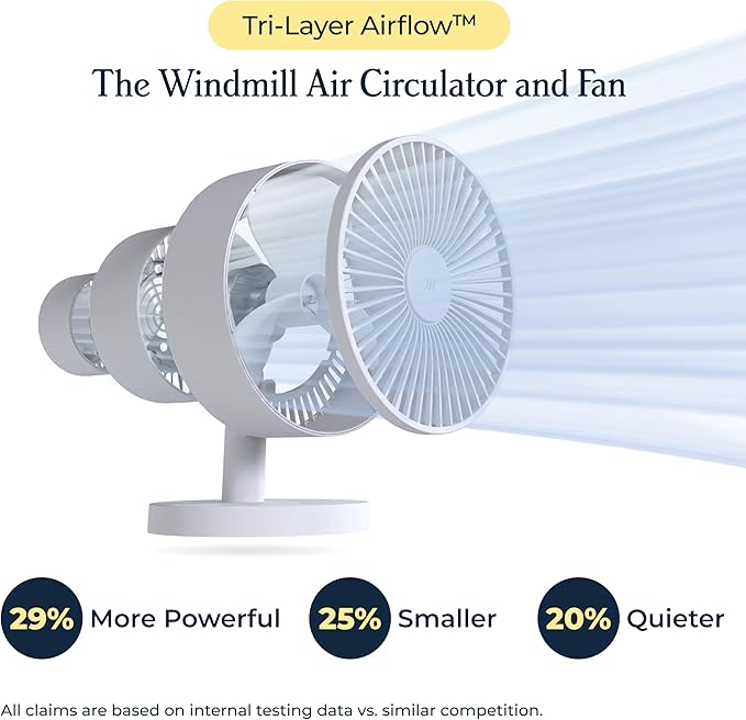 Windmill NEW to Amazon Smart Air Circulator and Fan with Remote and Wi-Fi/App - 18 dB Whisper-Quiet plus Tri-Layer Airflow - Black Color