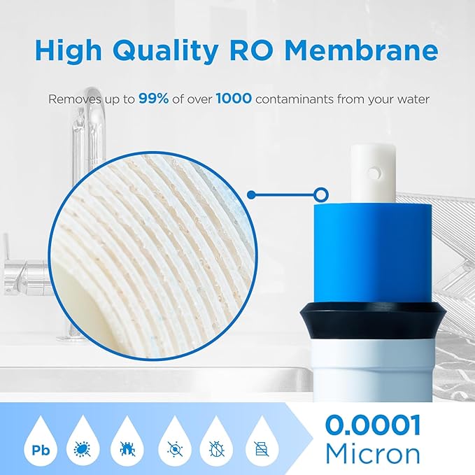75 GPD RO Membrane Filter Replacement, 11.75" x 1.75" Reverse Osmosis Water Filter Membranes Replacement for Home Drinking Under Sink RO Water Filtration System, 2-Pack