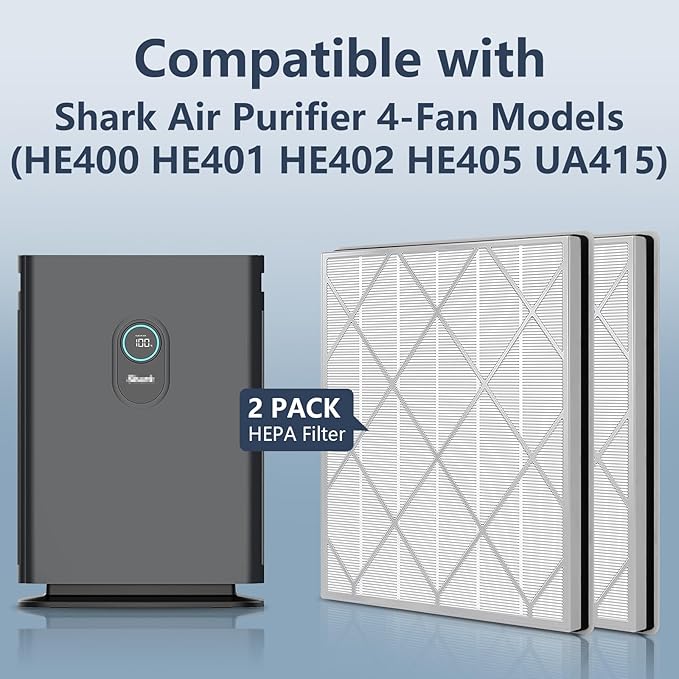 2 Pack HE400 HE401 Replacement Filter For Shark Air Purifier 4 Model HE400 HE401 HE402 HE405 UA415 3-Stage Filtration Filters, H13 True HEPA #HE4FKPET Filter
