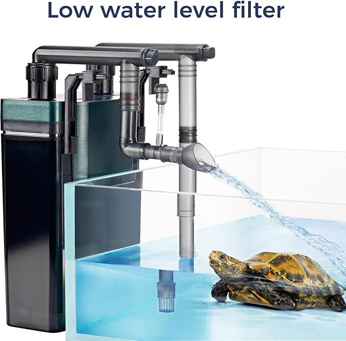 180GPH Hand on Filter for Aquariums，20-40 Gallon，Silent Multi-Stage Filtration for Fish Tank，Or Ultra-Low Water Level Turtle Tank，Increase Water Flow and Oxygen Power Filter