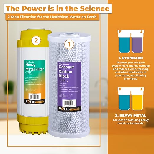 Rotek Water Systems Whole House Water Filtration System | 2-Stage Water Filter System | SED & ACB | Clean Drinking Water | Sediment & Carbon Filter | 10 Inch