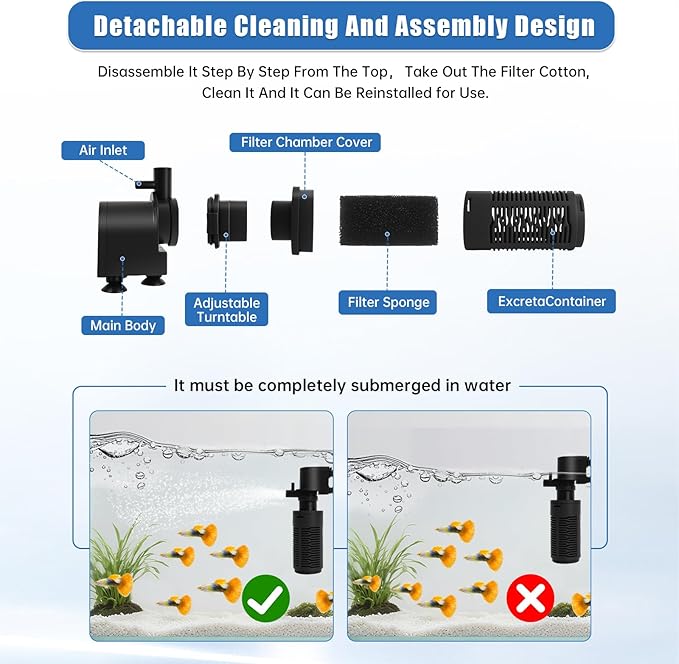 Aquarium Filter for 5-10 Gallon Tank – Ultra Quiet Submersible Filter Pump, 4W Energy Efficient, Adjustable Flow, Easy to Install, for Freshwater Fish and Small Aquariums