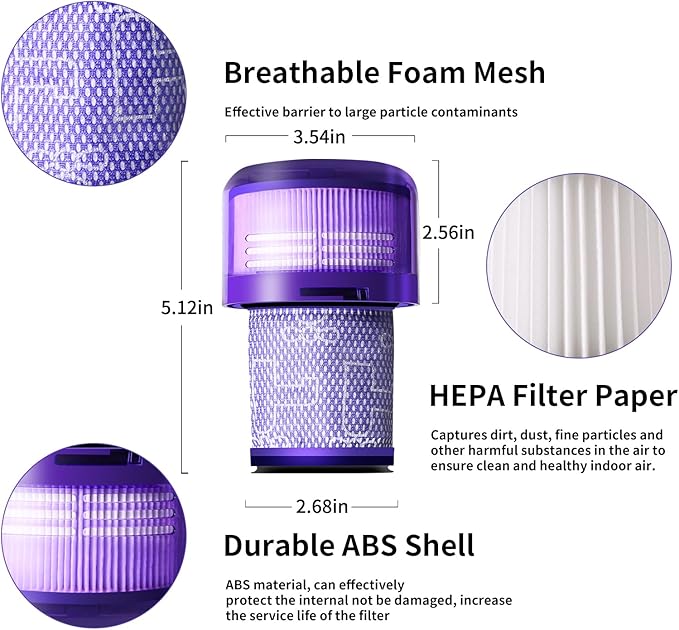 V11 Filter Replacement for Dyson V11 Torque Drive, V11 Animal V11 Complete V11 Extra V15 Detect Submarine Vacuums, Replace Part # 970013-02, 5 Pack Filters and 1 Clean Brush