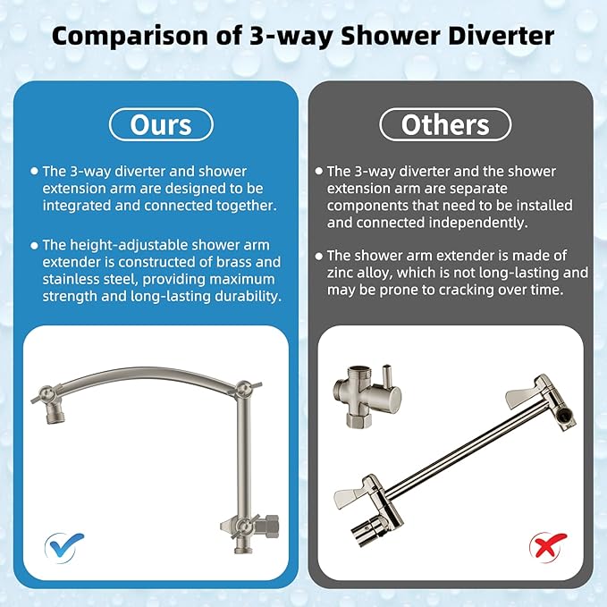 Hibbent All Metal 10'' Rainfall Shower Head, Dual Shower Head Combo, High Pressure Handheld Shower Wand, 16'' Adjustable Arc-shaped Shower Extension Arm, 71'' Hose, Showerhead Holder, Brushed Nickel