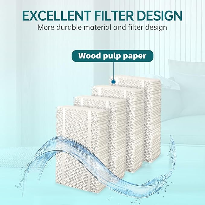 HDC411 Replacement Wicking Humidifier Filter Compatible with AIRCARE Humidifier HDC3120DCN TE3140DSLV-EC HD1205 HD1211 HD2412 4 Packs
