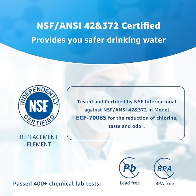 Filterlogic NSF Certified Water Filter, Replacement for PUR® RF9999® Faucet Water Filter, Pur® PLUS Faucet Model FM-2500V, FM-3700, PFM150W, PFM350V, PFM400H, PFM450S (Pack of 6),Model No.: FL-FF08